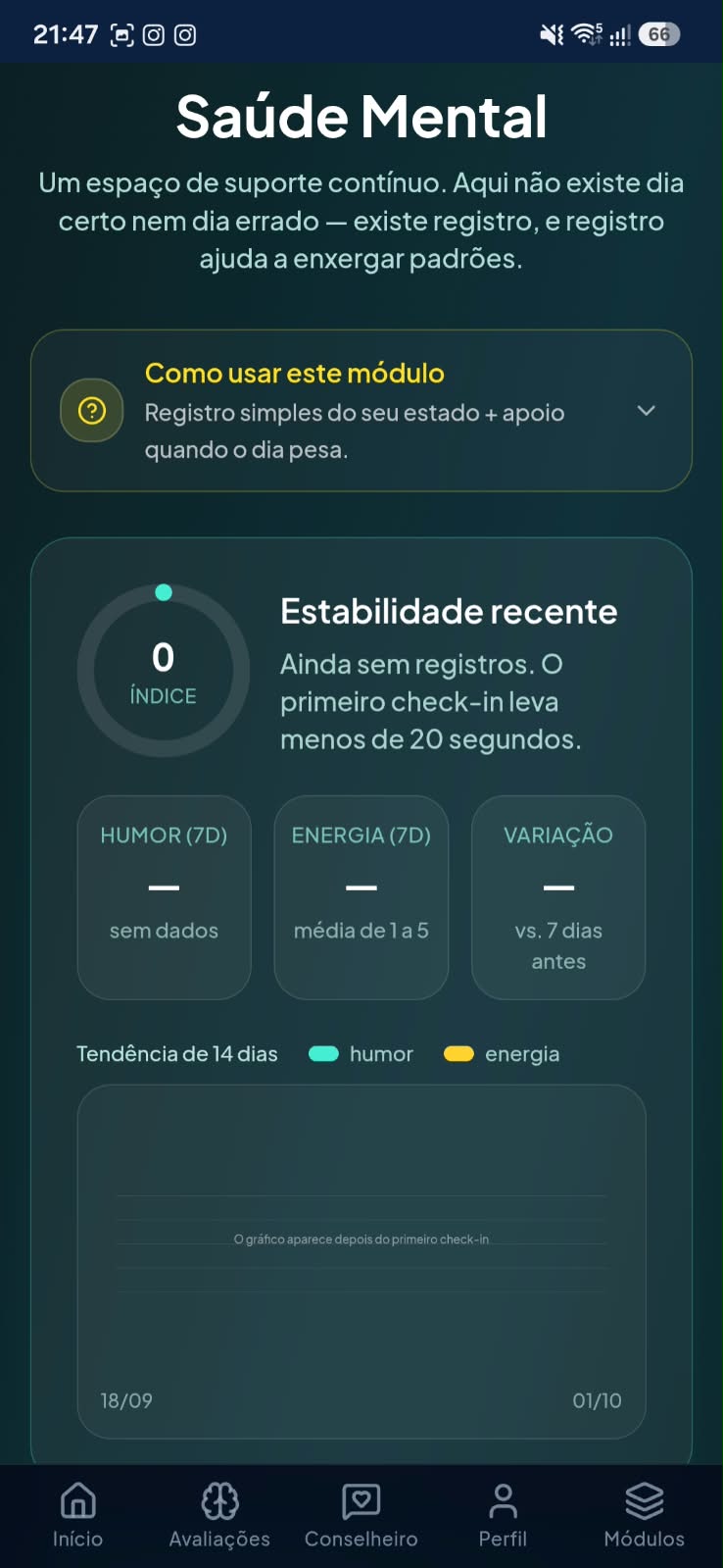 Módulo Saúde Mental com índice de estabilidade e tendência de humor