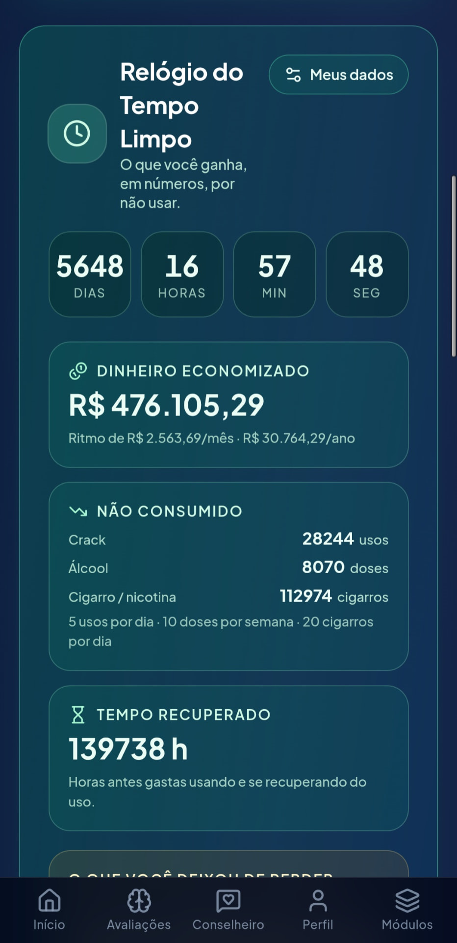 Relógio do Tempo Limpo com tempo de sobriedade e dinheiro economizado