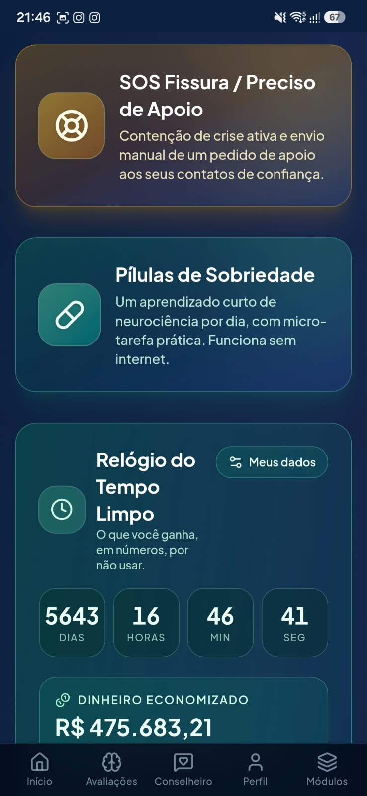 SOS Fissura / Preciso de Apoio com Relógio do Tempo Limpo